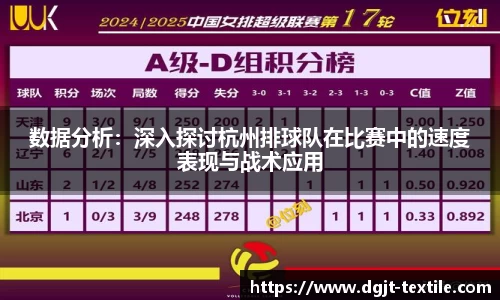 数据分析：深入探讨杭州排球队在比赛中的速度表现与战术应用