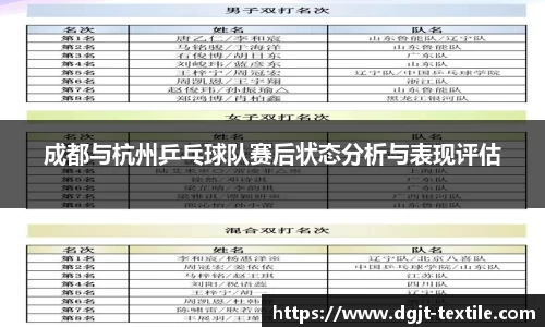 成都与杭州乒乓球队赛后状态分析与表现评估