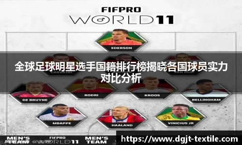 全球足球明星选手国籍排行榜揭晓各国球员实力对比分析